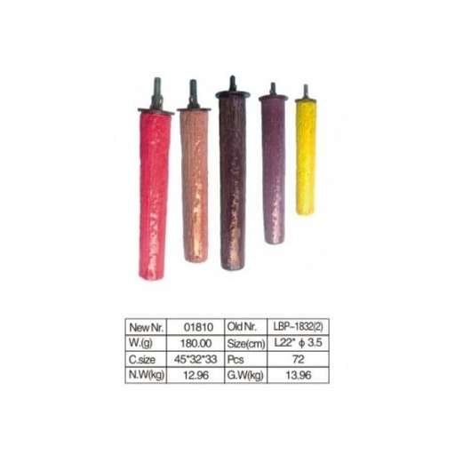 [BTLB1832-2] VanPet Bird Toy Calcium Stick